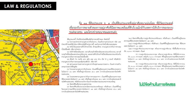📣ขายที่ดินเปล่า 29 ไร่ ติดถนนนครอินทร์ เจ้าของขายเอง📣, ภาพที่ 4