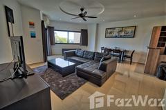 ขาย คอนโด ในโครงการRiverside Condo Chiang Mai ตำบลหนองหอย อำเภอเมืองเชียงใหม่ จังหวัดเชียงใหม่