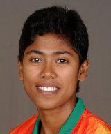 Fahima Khatun Fahima Khatun