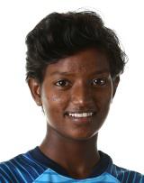 Kavisha Dilhari Kavisha Dilhari