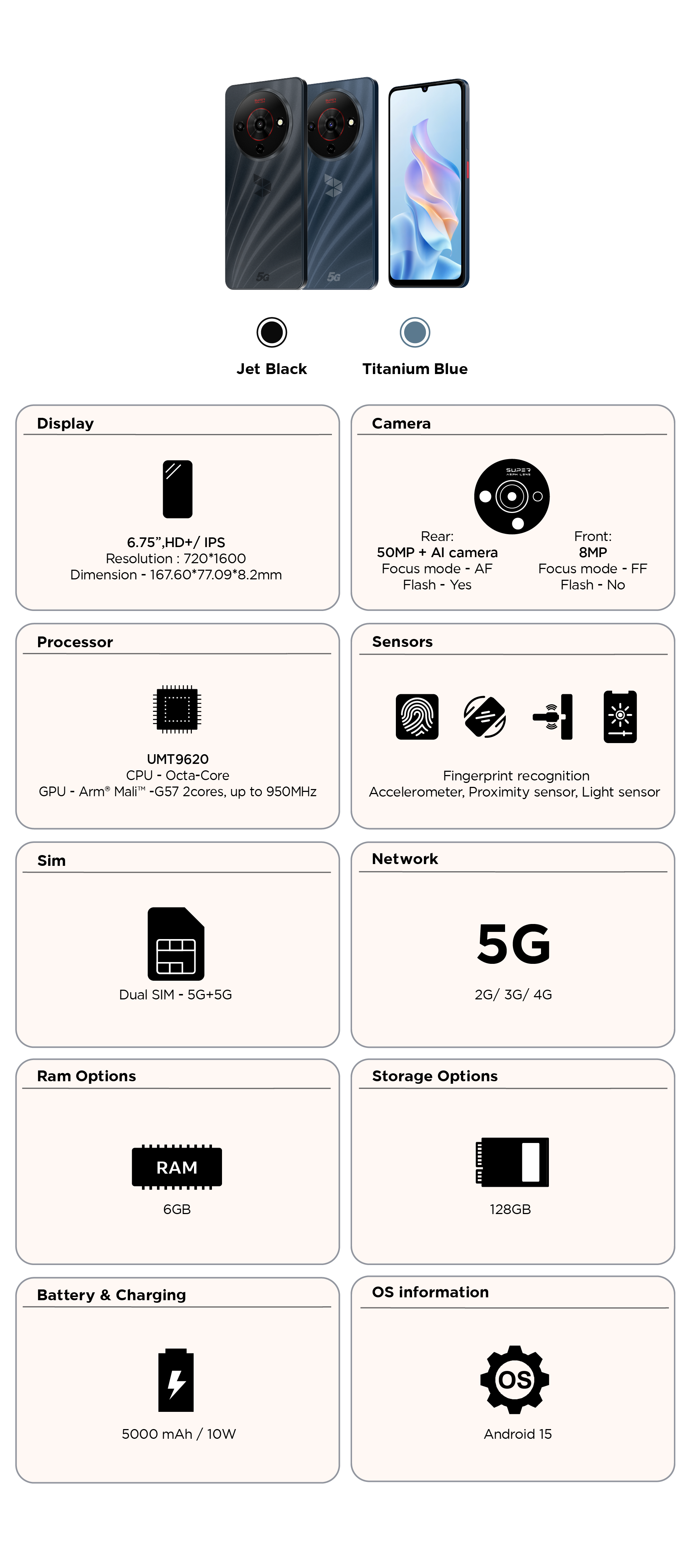 specs