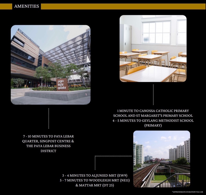 Landed Property For Sale In Singapore View Best Priced Landed Listings