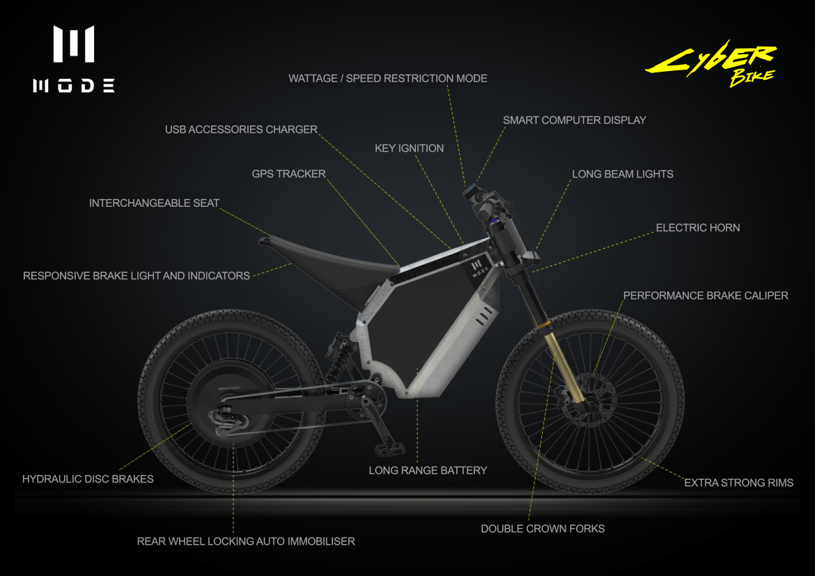 Embark on Futuristic Off-Road Adventures