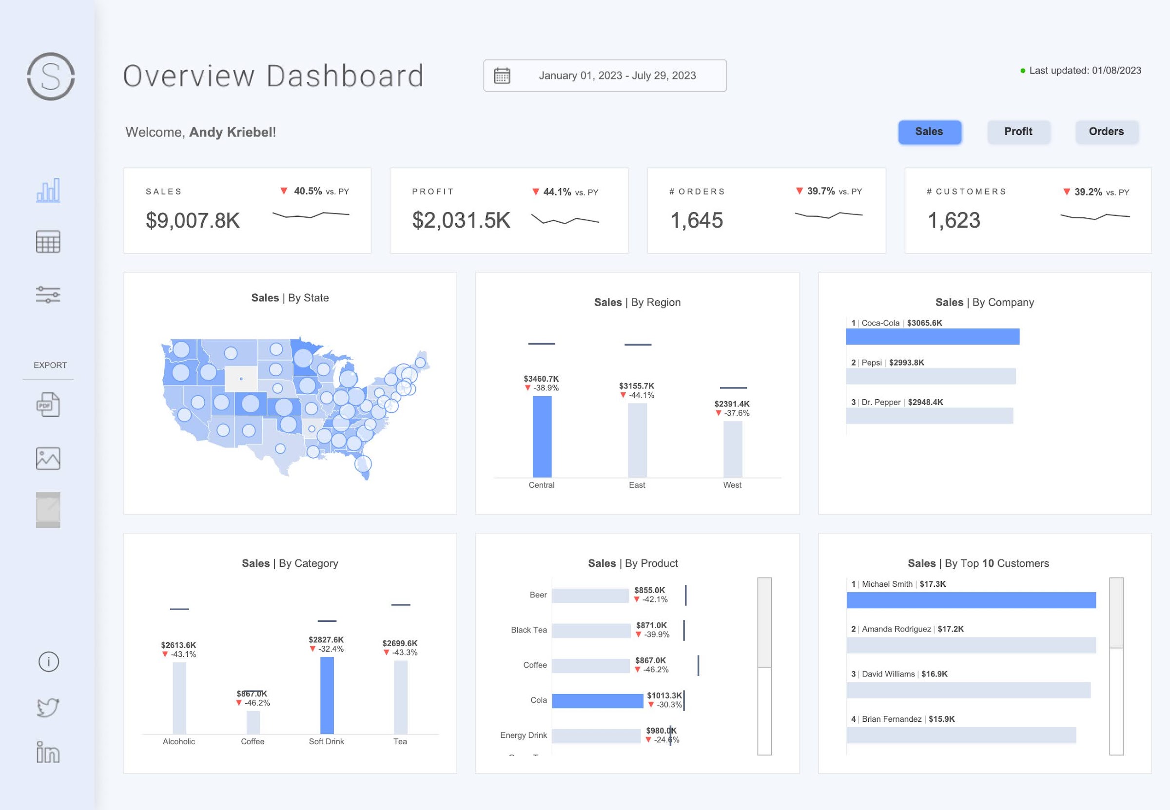 Tableau Download Page