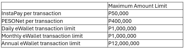 PMA limit.jpg