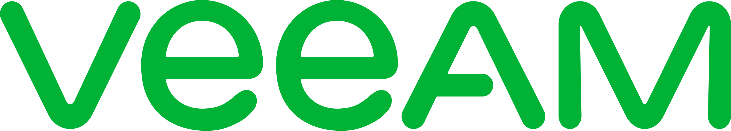 Veeam company logo