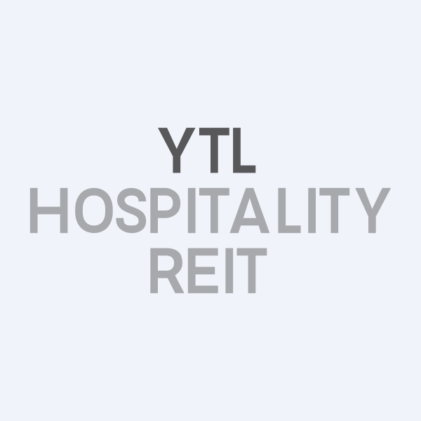 YTL HOSPITALITY REIT company logo