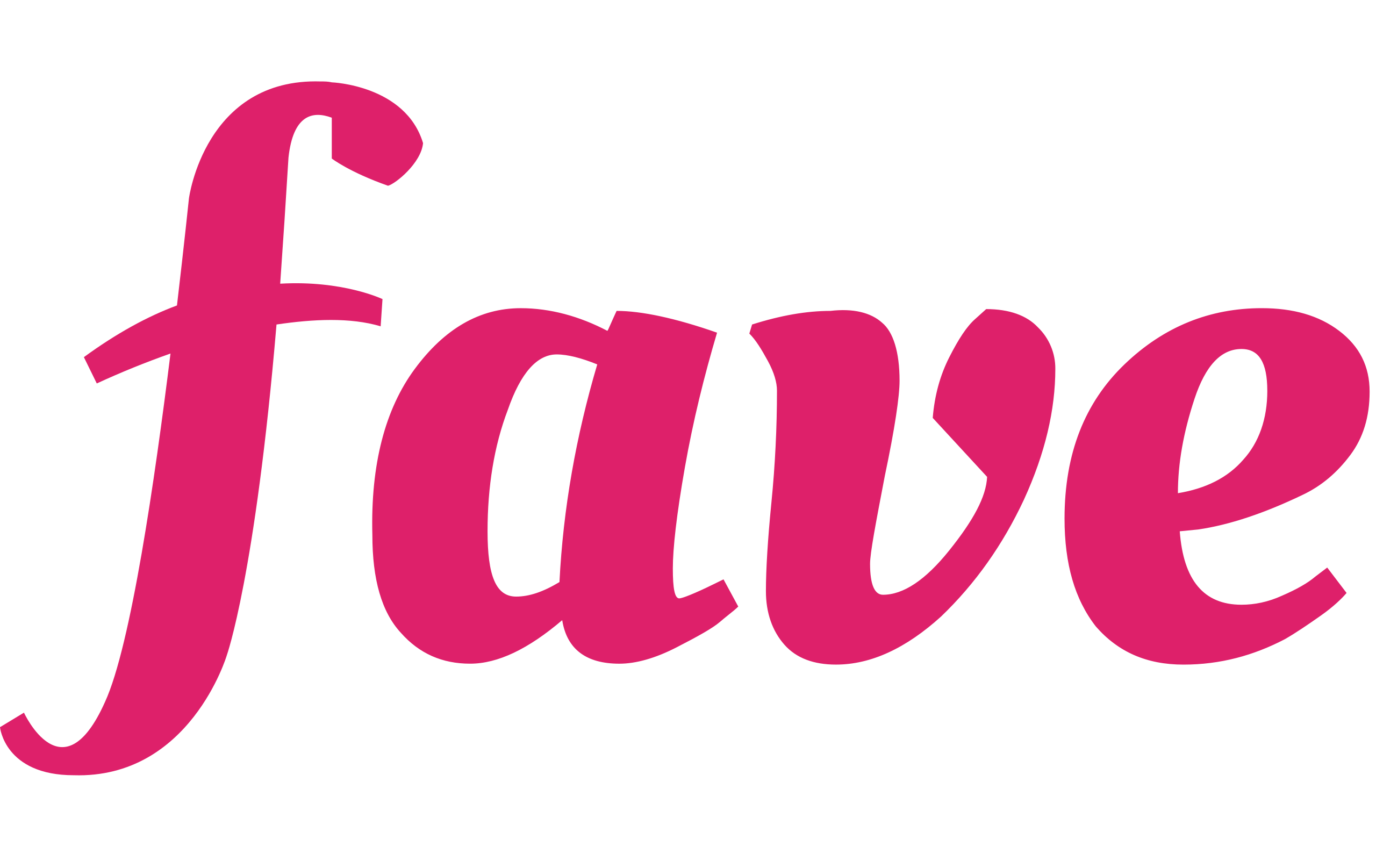 Fave Asia company logo