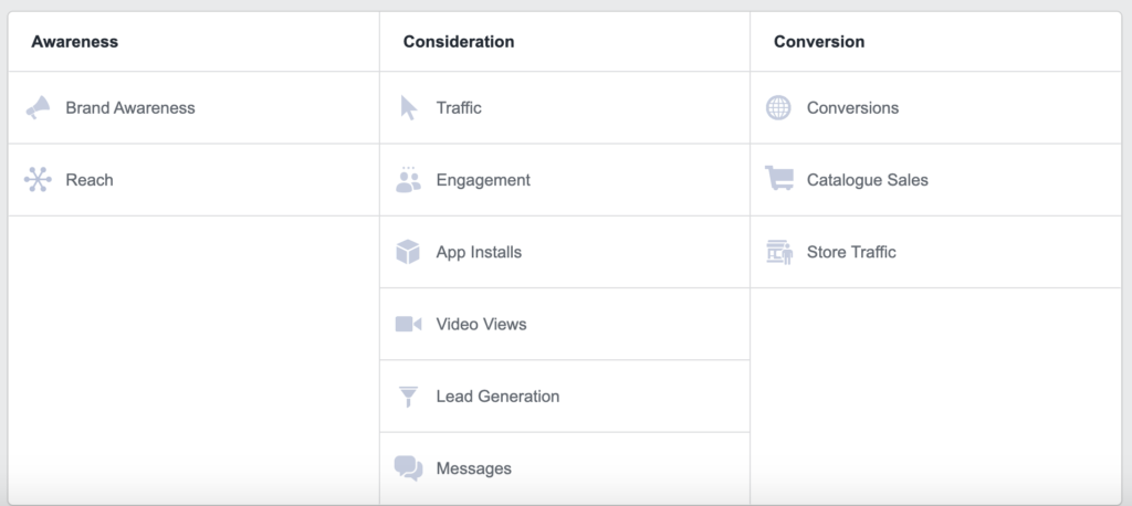 Facebook Campaign - Sararif