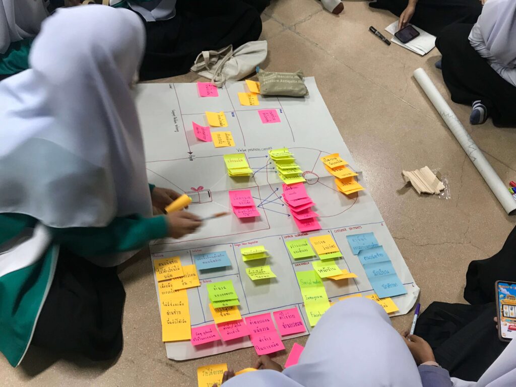 การตลาดออนไลน์ อบรม Startup สาขา วิทยาการธุรกิจสุขภาพ ม ราชภัฏยะลา - การปฏิบัติงาน (Workshop)