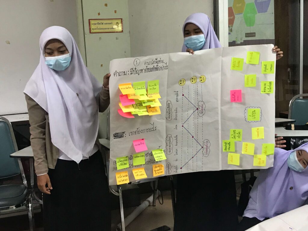 การตลาดออนไลน์ อบรม Startup สาขา วิทยาการธุรกิจสุขภาพ ม ราชภัฏยะลา - การนำเสนอ (Pitching)