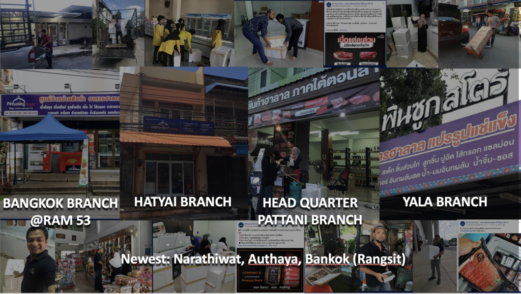 Mindset การทำ-Startup-ให้ยั่งยืน-กับกรณีศึกษา-Pinsouq-สาขา-สาระรีฟ-การตลาดบ้านๆ