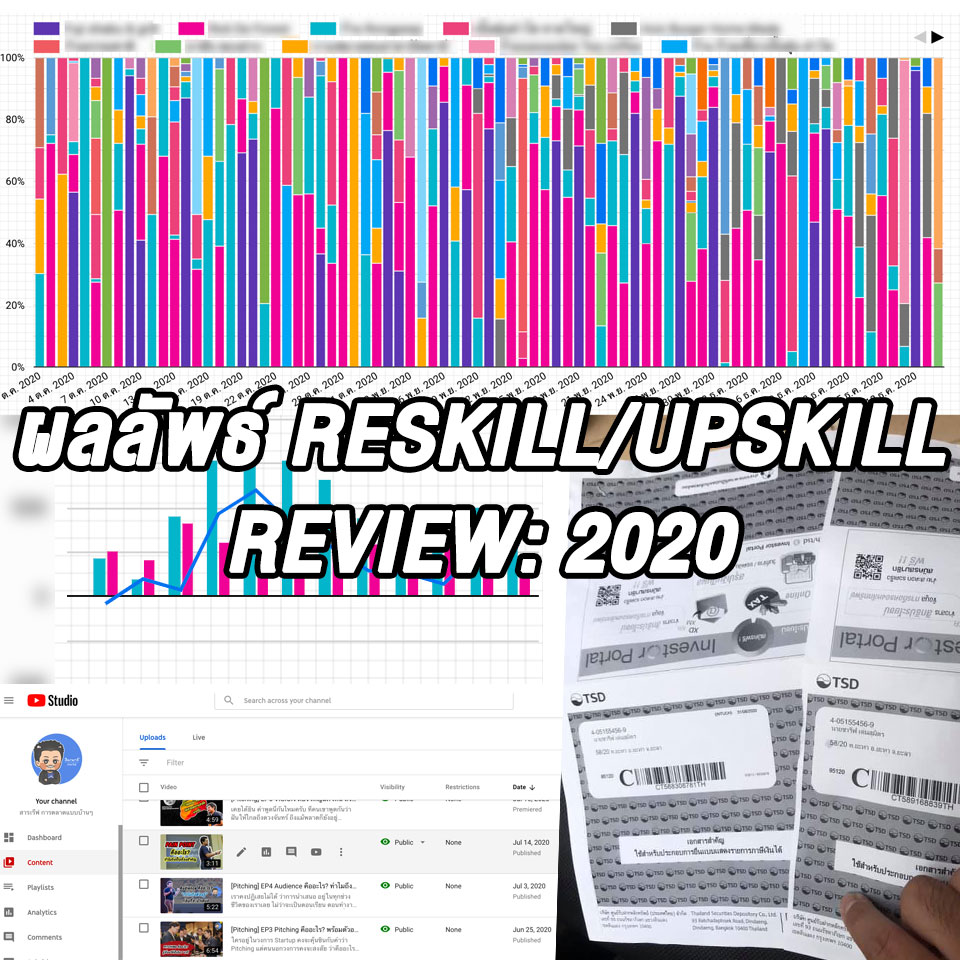 ถอดบทเรียน 2020 ผลลัพธ์การ-Reskill-Upskill - การตลาด 2021 บทเรียนจาก 2020 สาระรีฟ การตลาดบ้านๆ