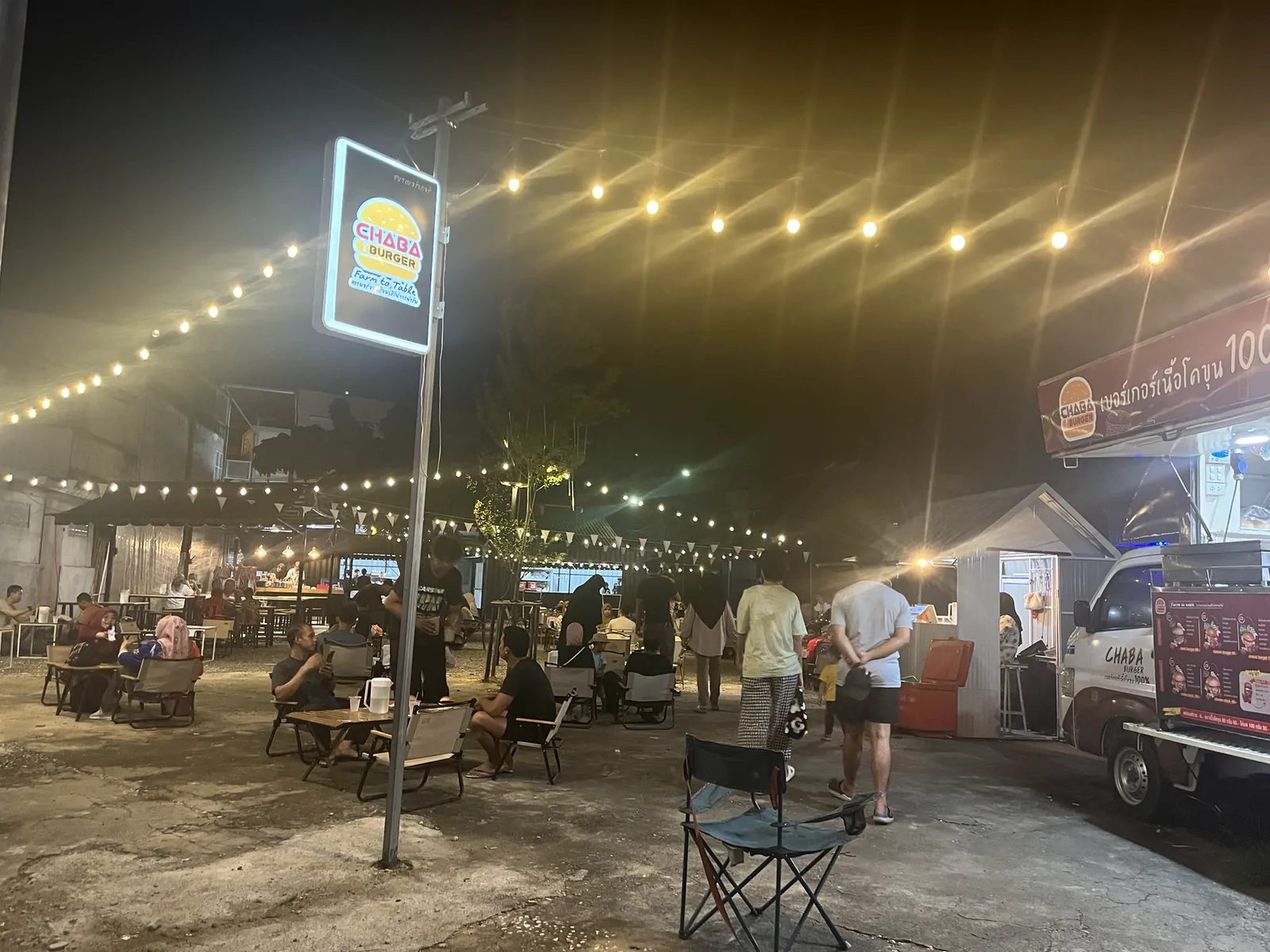 ร้านสนทนา (ฮาลาล) อำเภอเมือง ยะลา — ร้านสนทนา ยะลา อยู่ตรงไหน