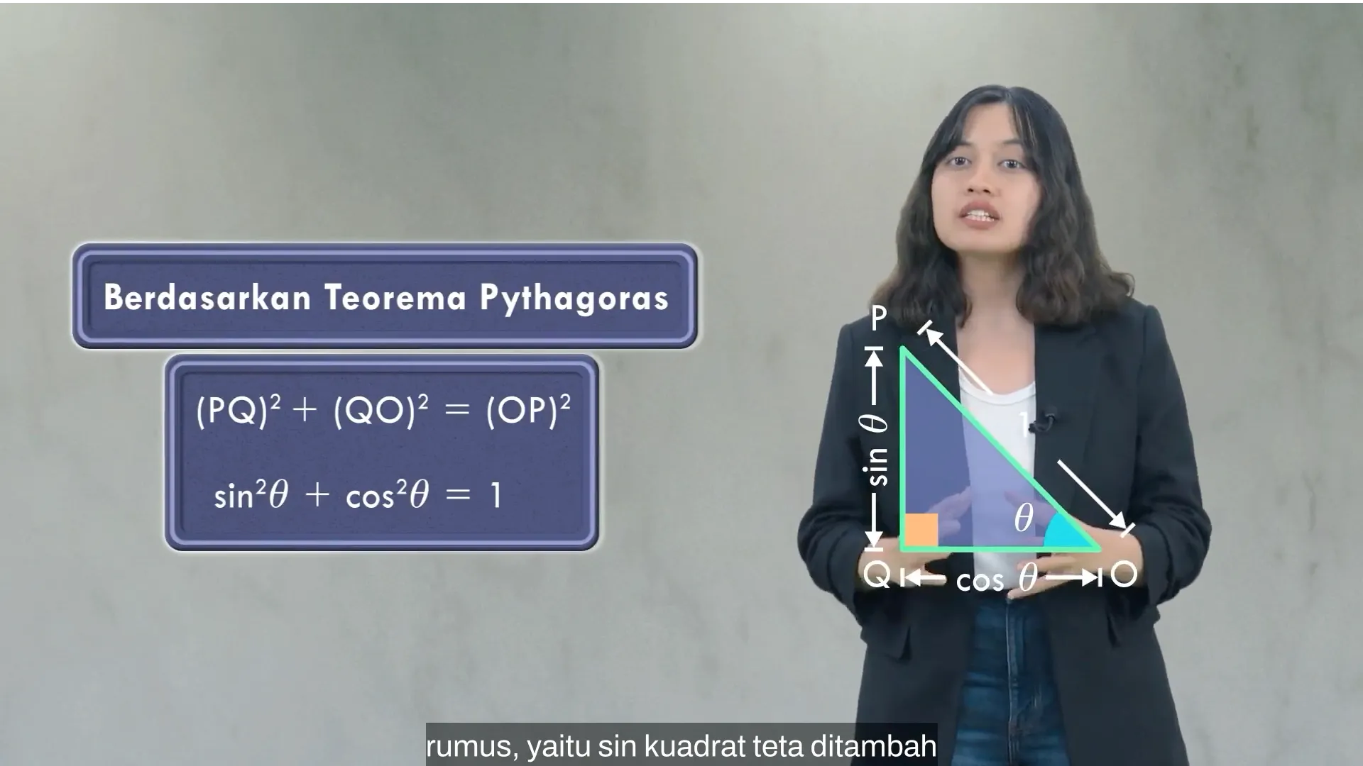 Pembuktian sin²θ + cos²θ = 1