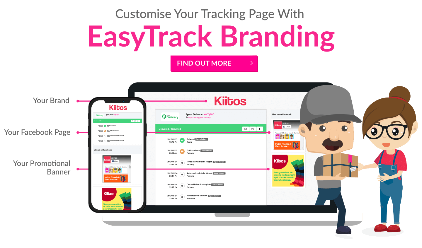 Easyparcel Delivery Made Easy