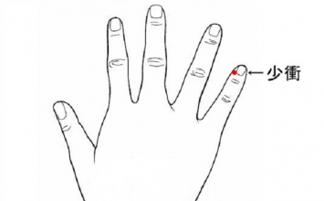 Kiểm tra sức khỏe đơn giản bằng cách ấn vào các huyệt ở đầu ngón tay