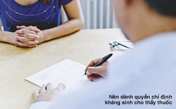 Kháng sinh: Không dùng tùy tiện