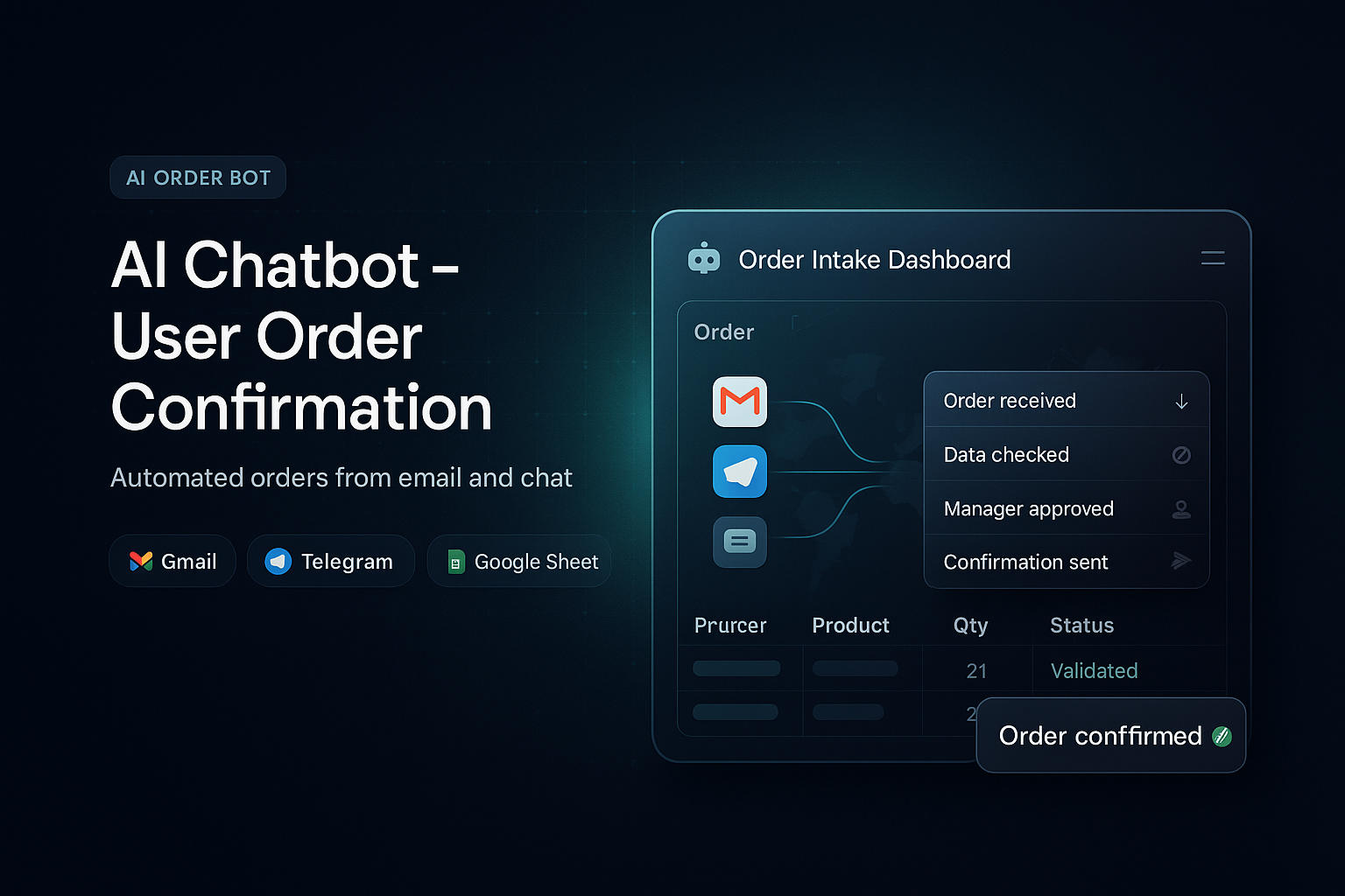 AI Agent - User Order Confirmation