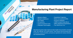 Comprehensive Cost Analysis for Setting Up an Aluminum Manufacturing Plant