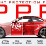 A Complete Guide to Paint Protection Film for Your Car