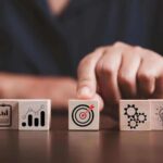 Sustainability Goals in Adaptive Decision-Making Driving Value in Professional Services