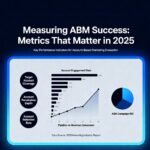 Measuring ABM Success: Metrics That Matter in 2025