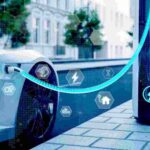 Eco Smart Mobility Growth and the Evolution of Charging Infrastructure Explained