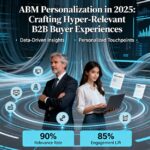 ABM Personalization in 2025: Crafting Hyper-Relevant B2B Buyer Experiences