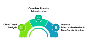 Aba Billing Company 1 Aba Billing Company