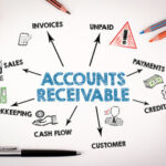 Accounts Receivable Management Services | AR Specialists 3 Accounts Receivable Management Services | AR Specialists