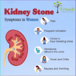 Best Ayurvedic kidney stones treatment in delhi.