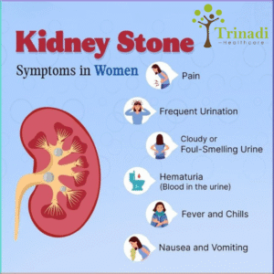 Best Ayurvedic kidney stones treatment in delhi.