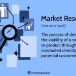Global Automotive Microcontroller Market Size, Share, Industry Analysis, Growth, Trends Development And Forecast to 2025-2034