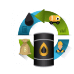 Is Heating Oil Cheaper Than Propane in the UK? A Complete 2025 Comparison