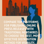View Our Simple and Transparent Press Release Cost Structure
