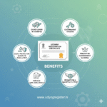 Why Should You Apply for Udyam Registration?