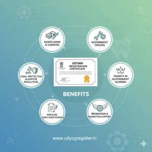 Why Should You Apply for Udyam Registration? 1 Why Should You Apply for Udyam Registration?