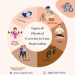 Leading Mental Health Care in Fort Caroline, FL | Compassionate Psychiatry at Harmony United