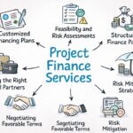 Project Finance Services in India – A Simple Guide for Businesses