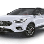 Affordable Car Rental in Goa for Budget Travelers