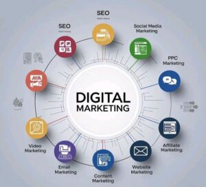 Digital Marketing Course in Bangalore: The Smart Way to Build a Future-Ready Career