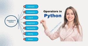 What Is the Python Assignment Operator and Why Is It Important
