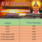 KN TRAVELS | Best tourist and travels in Trivandrum | Cabs and taxi service in Trivandrum 3 KN TRAVELS | Best tourist and travels in Trivandrum | Cabs and taxi service in Trivandrum