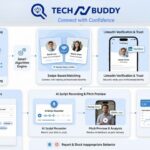 Best Networking App techNbuddy: Build Meaningful Professional Connections