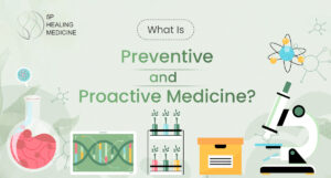 What Is Preventive and Proactive Medicine?