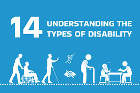 Understanding the Types of Disabilities