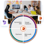 Unlocking Project Success with Microsoft Dynamics 365 Project Operations