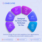 How Cloud-Based Pharmacy Management Systems Improve Accessibility and Scalability