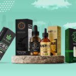 Introduction to CBD Packaging in the American Market